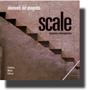 Scale